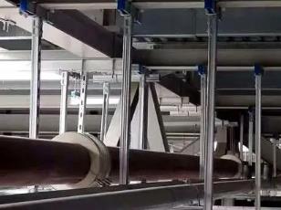 金堂管廊支架的分类
